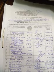 Сергей Каплин инициирует изменения к Конституции для наказания нардепов-прогульщиков